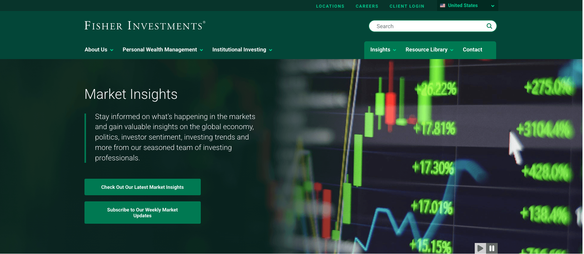 Fisher Investments